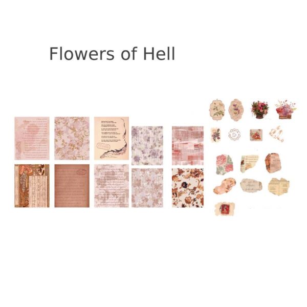 Material Pack Retro Art Decorative Paper 40PCS - Image 20